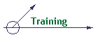 Training